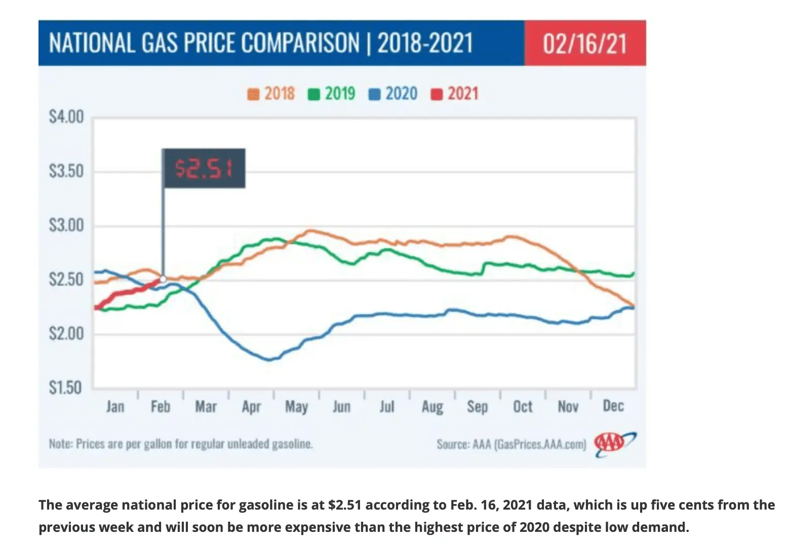 Screen Shot 2021-02-21 at 10.58.49 AM.webp