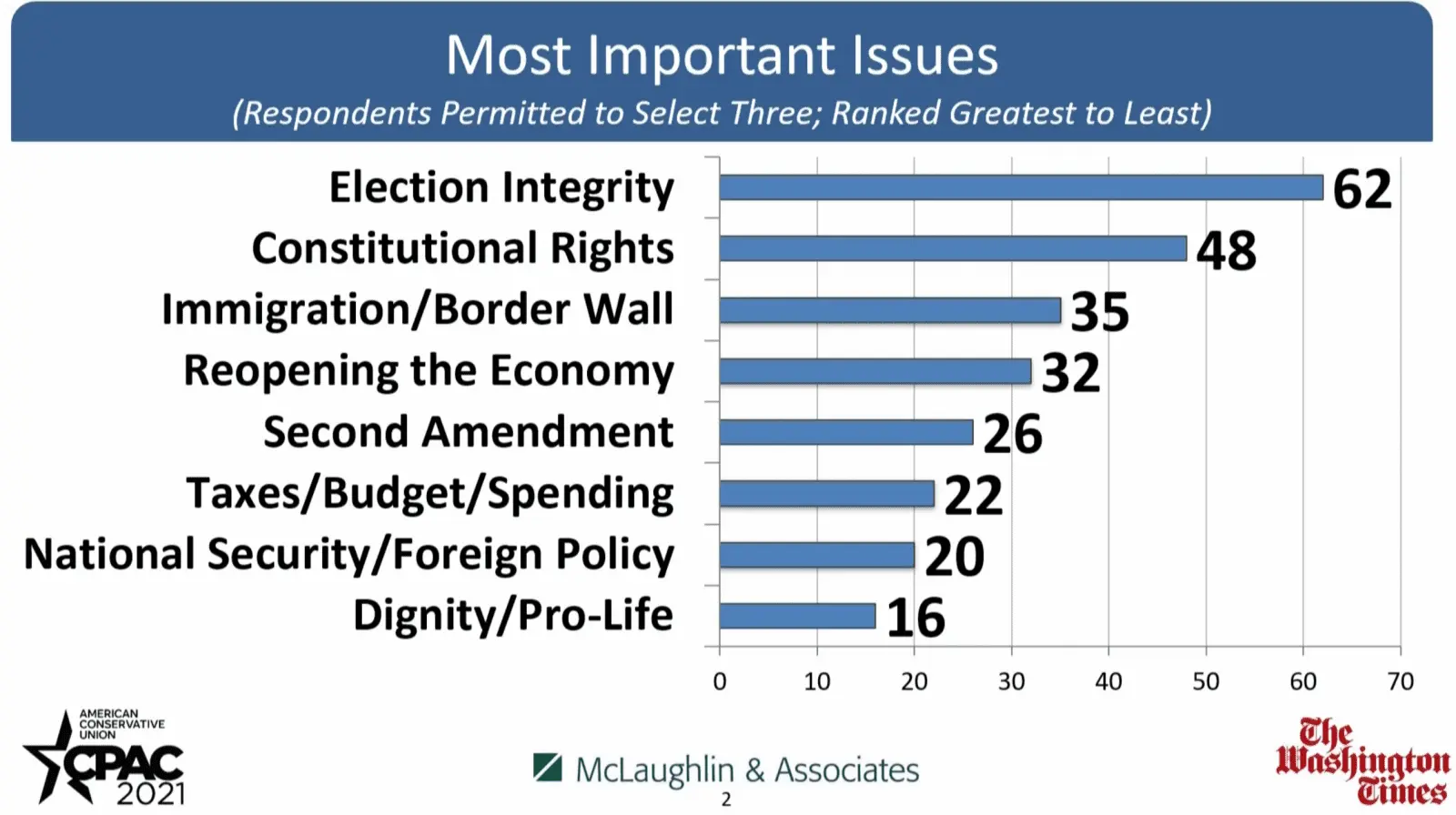 Screen Shot 2021-02-28 at 3.22.00 PM.webp