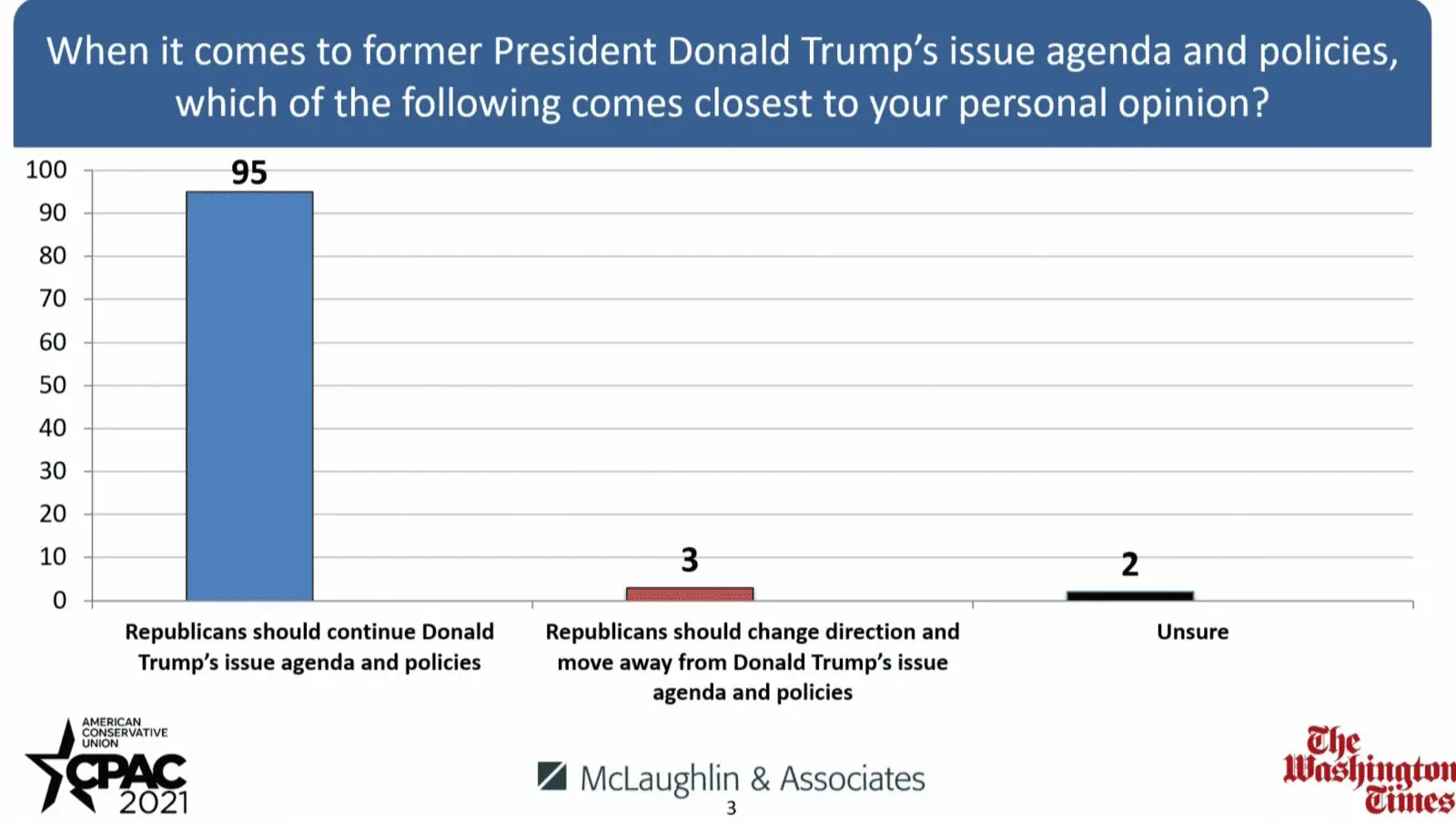 Screen Shot 2021-02-28 at 3.22.34 PM.png