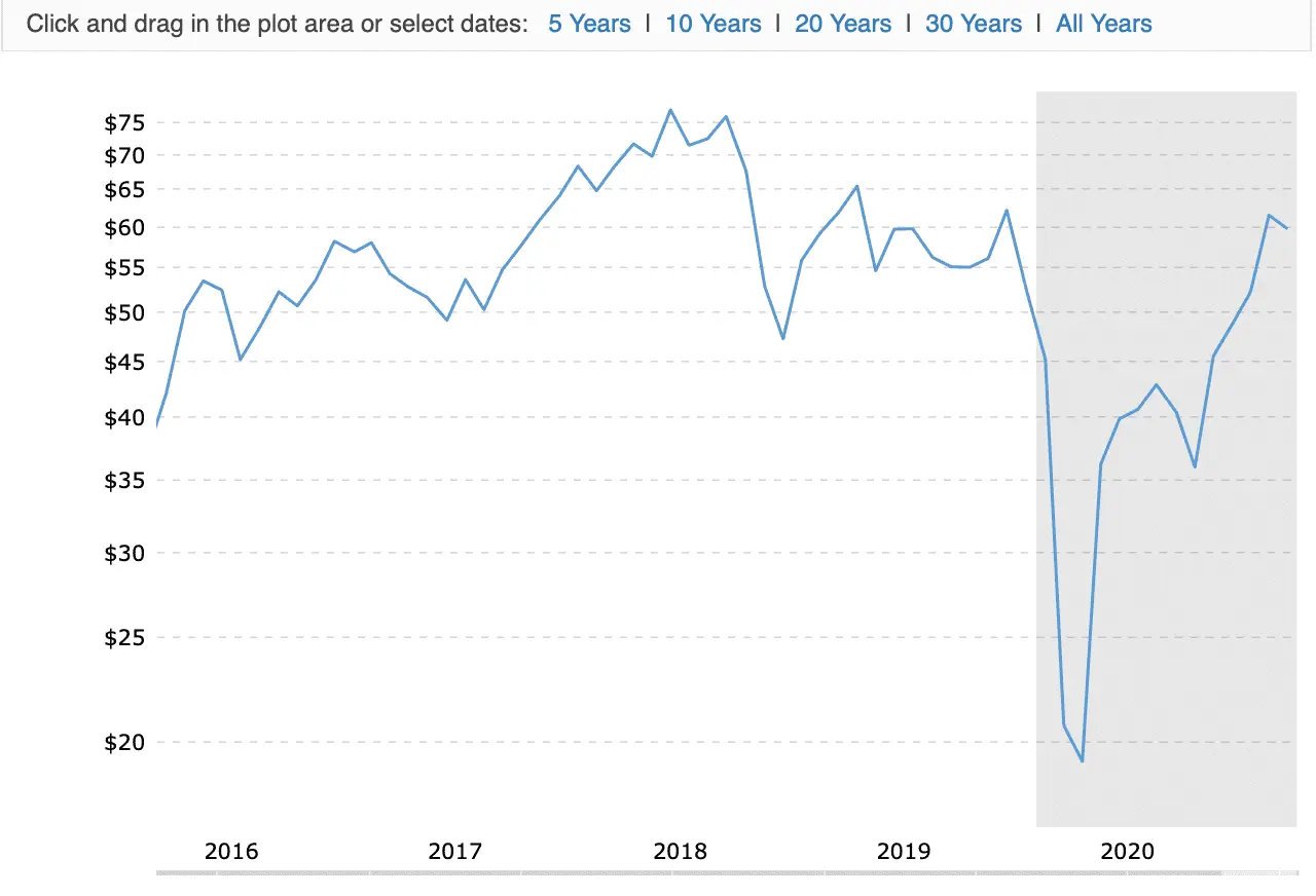 Screen Shot 2021-03-03 at 11.52.25 AM.webp