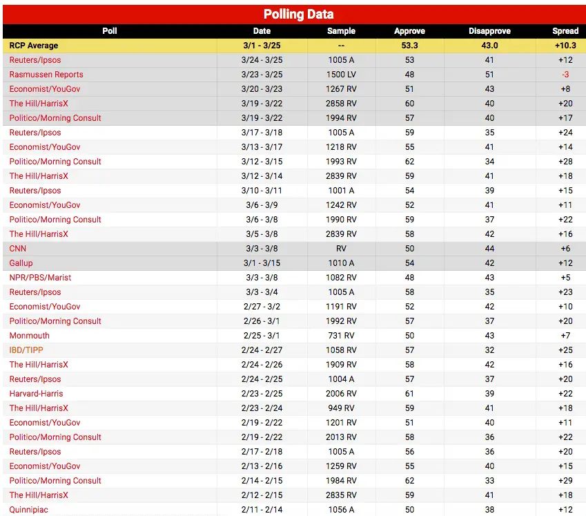 Screen Shot 2021-03-27 at 7.34.06 PM.webp