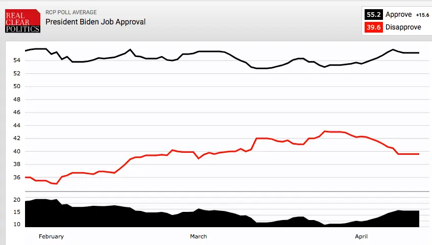 Screen Shot 2021-04-13 at 10.53.15 AM.webp