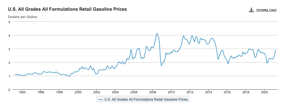 Screen Shot 2021-04-22 at 5.53.45 PM.webp