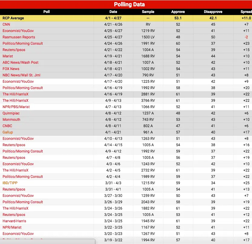 Screen Shot 2021-04-29 at 7.15.02 AM.png