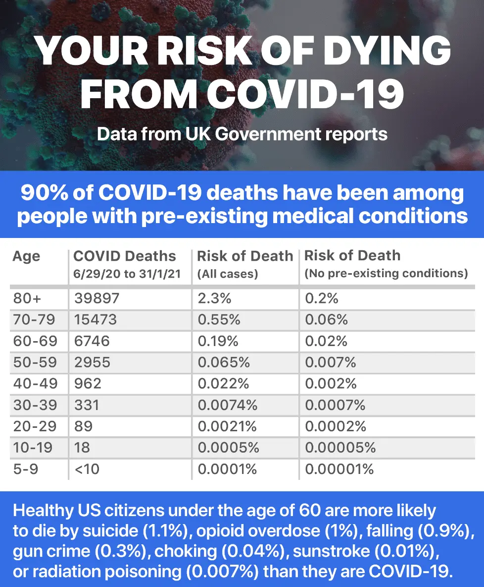 Screen Shot 2021-05-29 at 1.42.21 PM.png