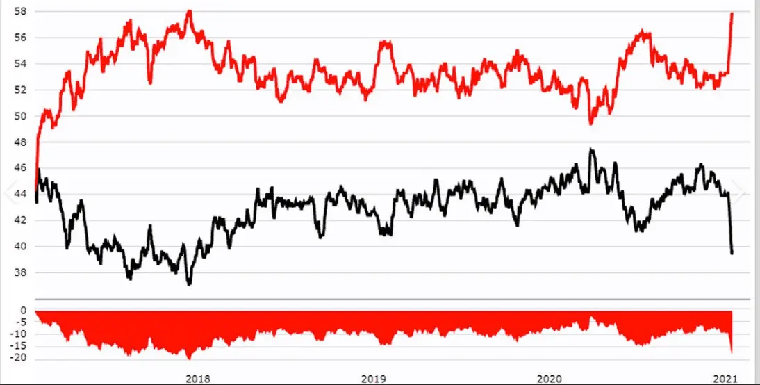 Screen Shot 2021-06-13 at 10.01.03 AM.png