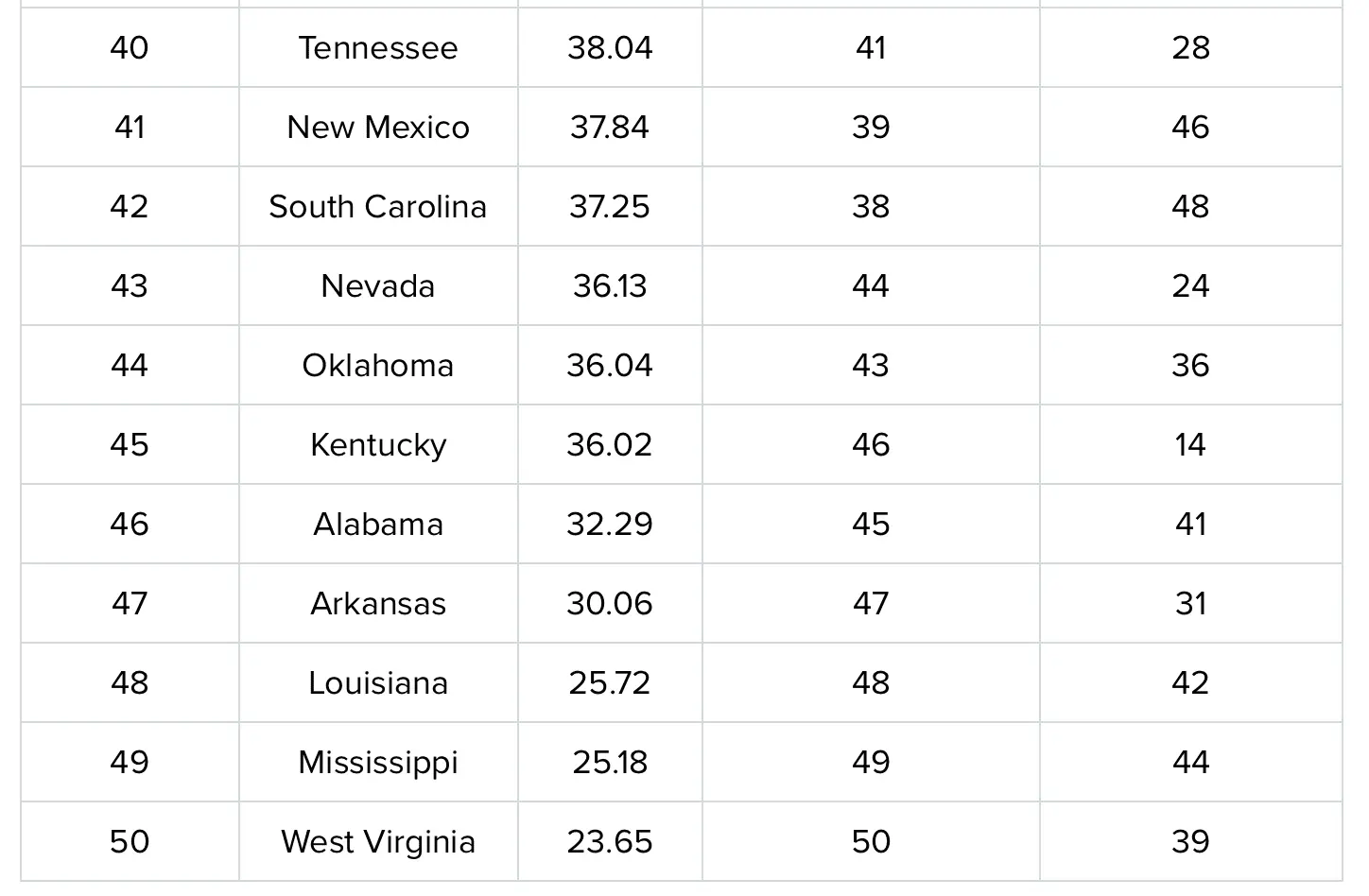 Screen Shot 2021-06-24 at 7.16.34 AM.png