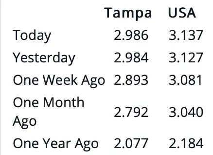 Screen Shot 2021-06-30 at 7.20.36 AM.webp