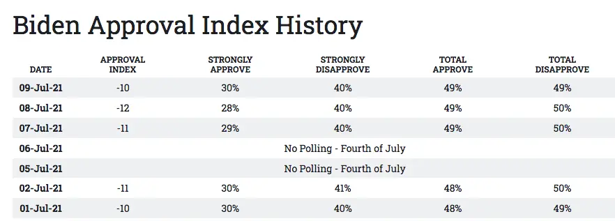 Screen Shot 2021-07-11 at 4.25.06 PM.webp