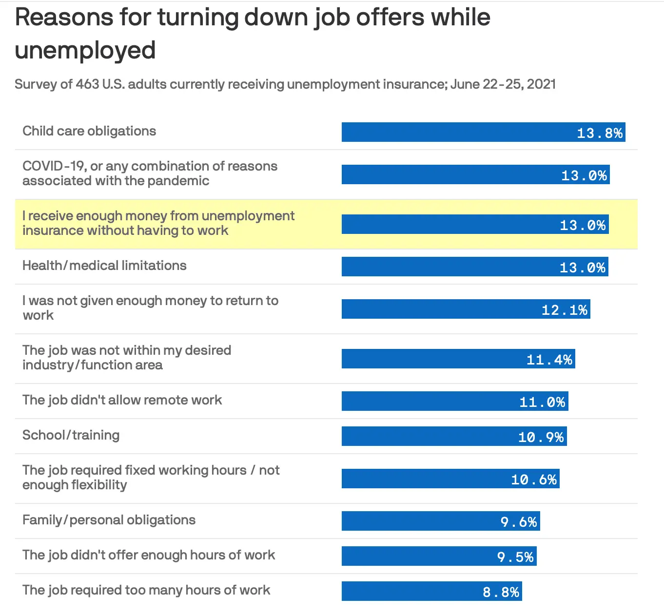 Screen Shot 2021-07-15 at 7.21.40 AM.webp