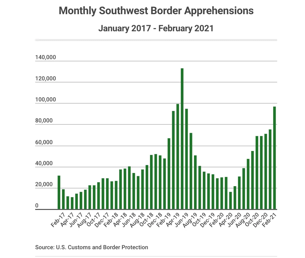 Screen Shot 2021-07-22 at 7.10.23 PM.png