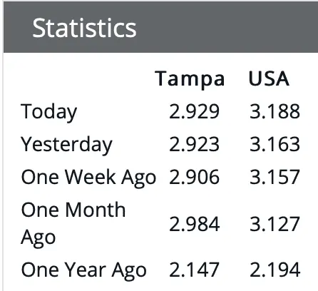 Screen Shot 2021-07-29 at 9.03.35 AM.webp