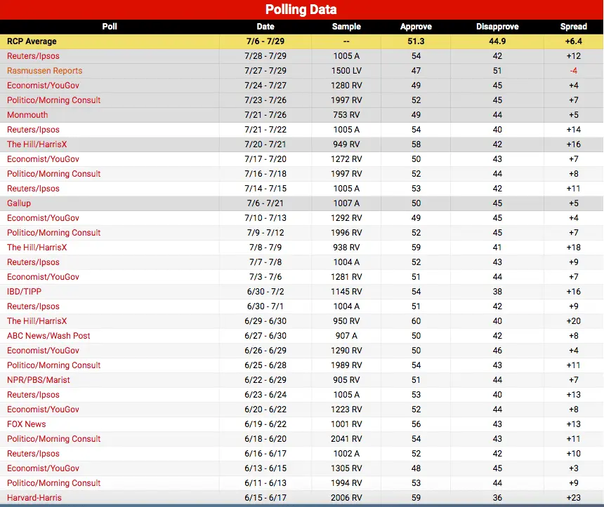 Screen Shot 2021-08-02 at 10.44.24 AM.png
