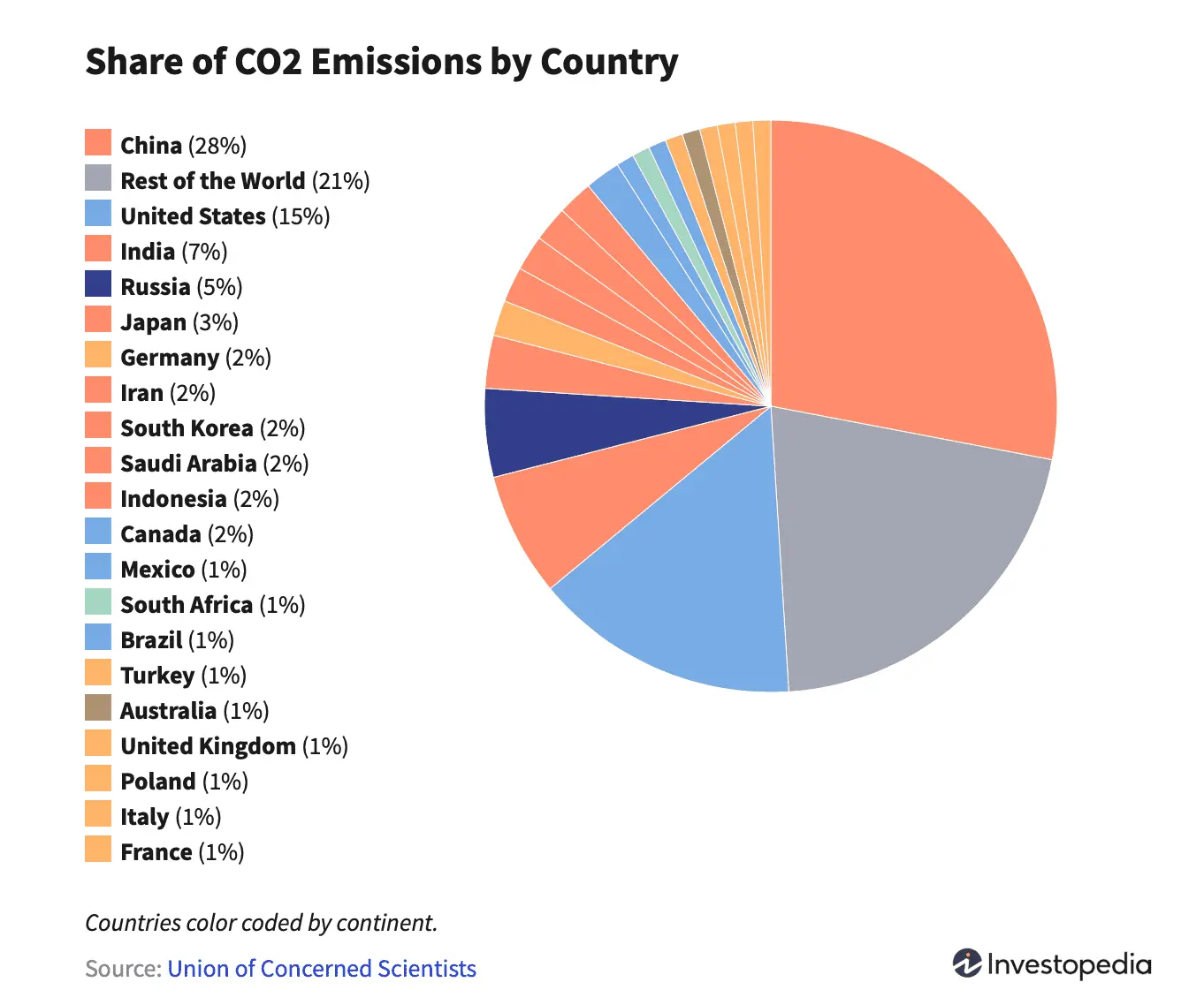 Screen Shot 2021-08-04 at 1.19.35 PM.webp