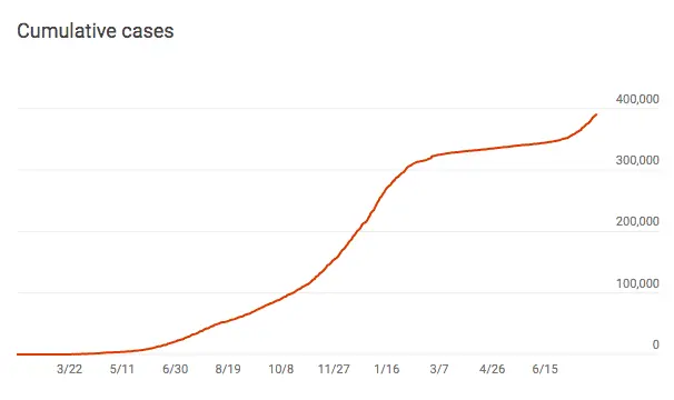 Screen Shot 2021-08-04 at 4.52.19 PM.png