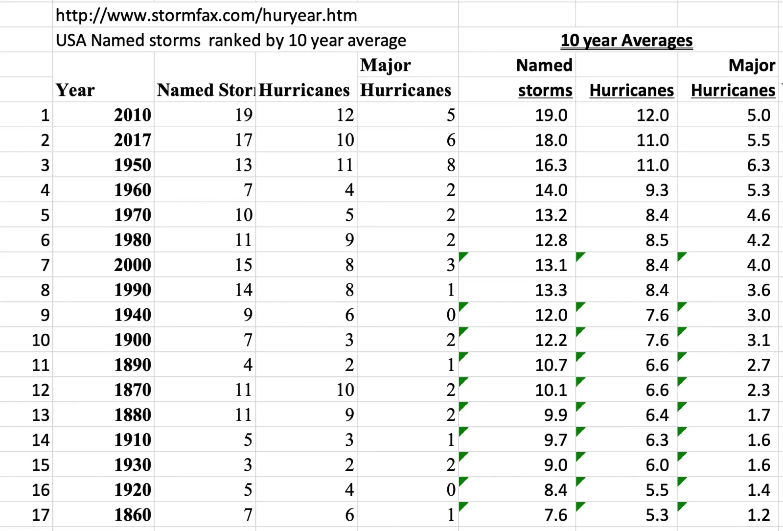 Screen Shot 2021-08-07 at 6.50.35 PM.webp