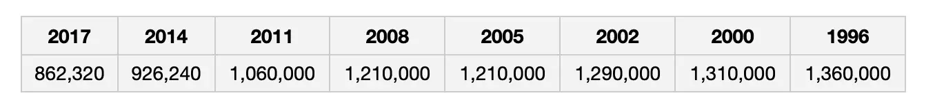 Screen Shot 2021-08-09 at 6.18.31 PM.webp