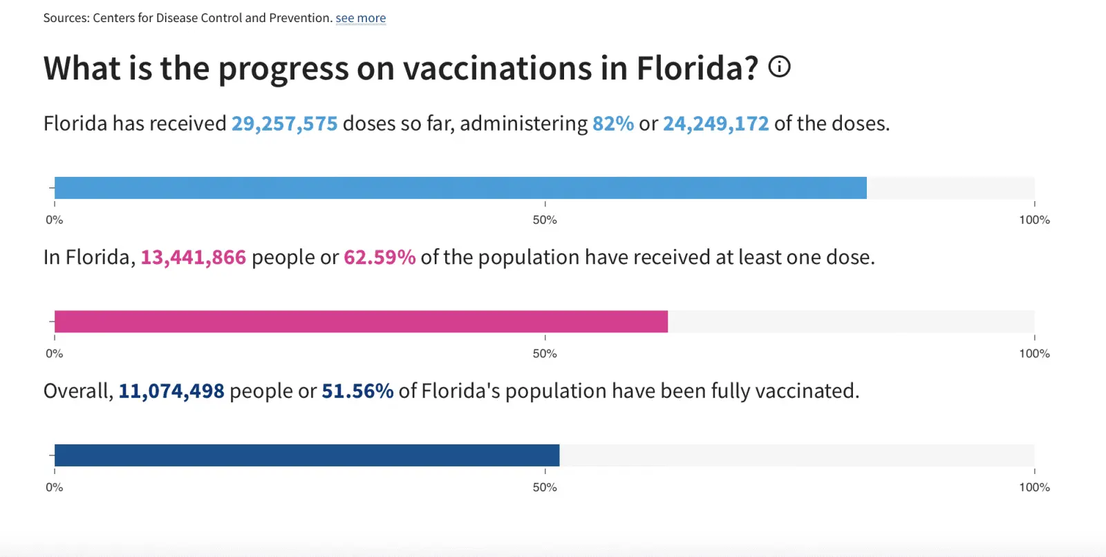 Screen Shot 2021-08-25 at 6.59.09 AM.png