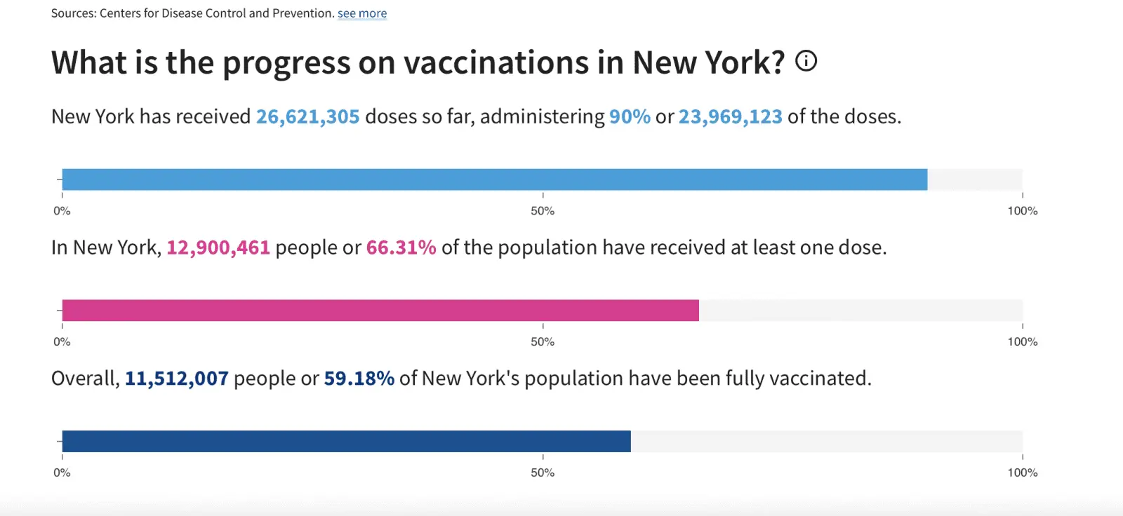 Screen Shot 2021-08-25 at 7.00.41 AM.png