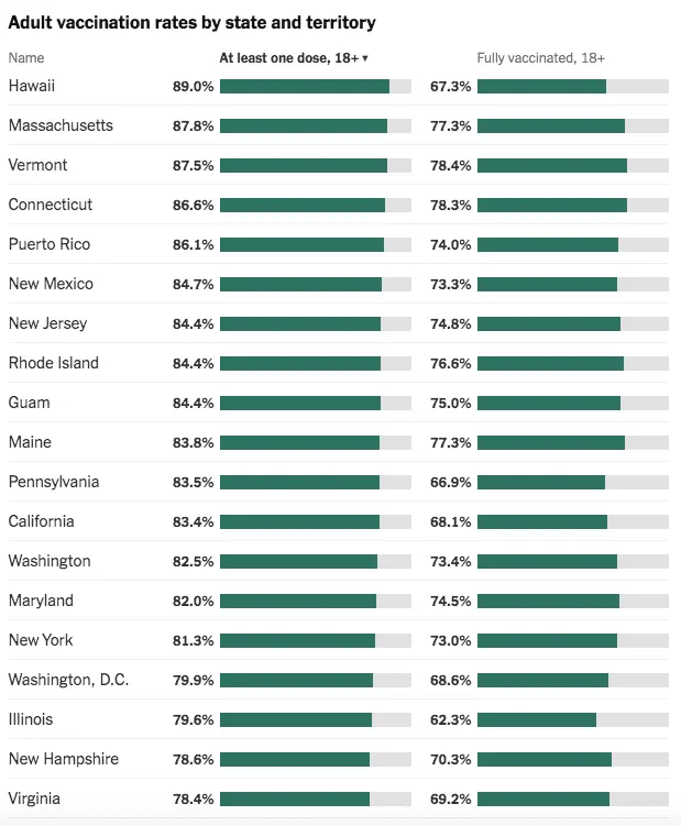 Screen Shot 2021-09-12 at 9.05.15 AM.webp