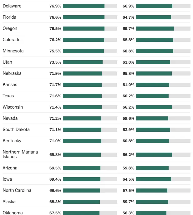 Screen Shot 2021-09-12 at 9.05.41 AM.webp