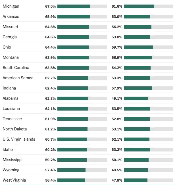 Screen Shot 2021-09-12 at 9.06.06 AM.webp