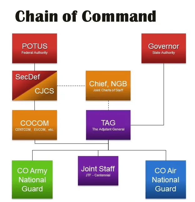 Screen Shot 2021-09-28 at 3.36.53 PM.png