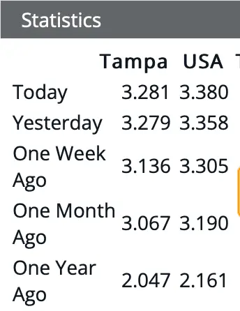 Screen Shot 2021-10-21 at 9.31.55 AM.webp