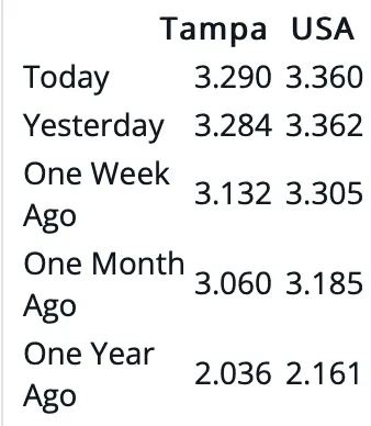 Screen Shot 2021-10-22 at 3.33.59 PM.webp