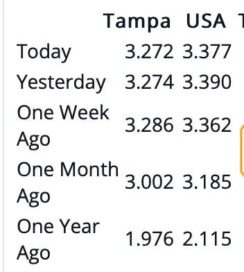 Screen Shot 2021-10-31 at 2.31.02 PM.png