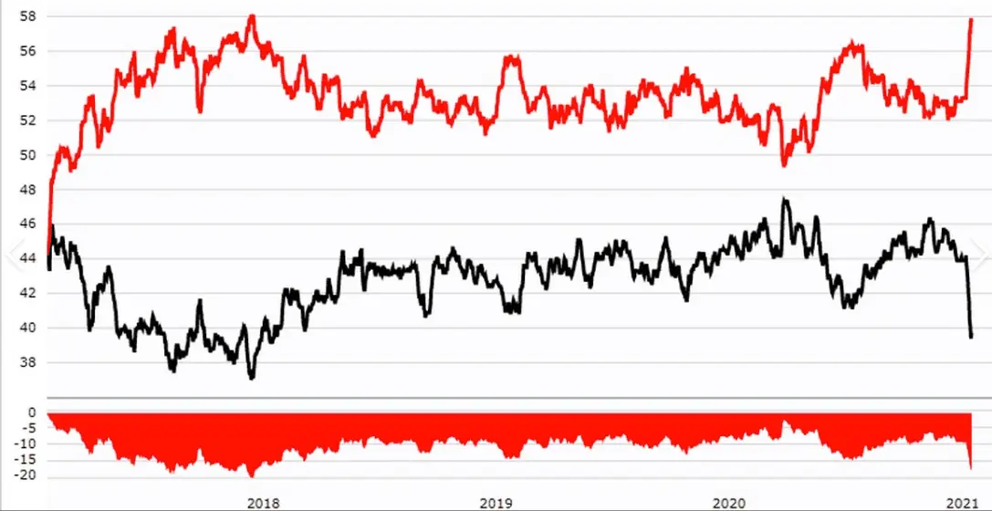 Screen Shot 2021-11-02 at 9.58.14 AM.webp