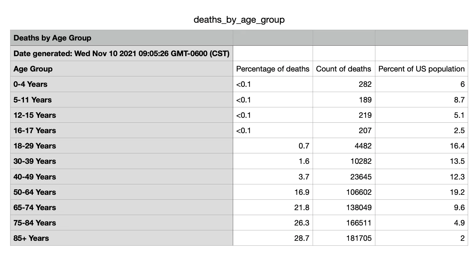 Screen Shot 2021-11-10 at 9.06.00 AM.webp