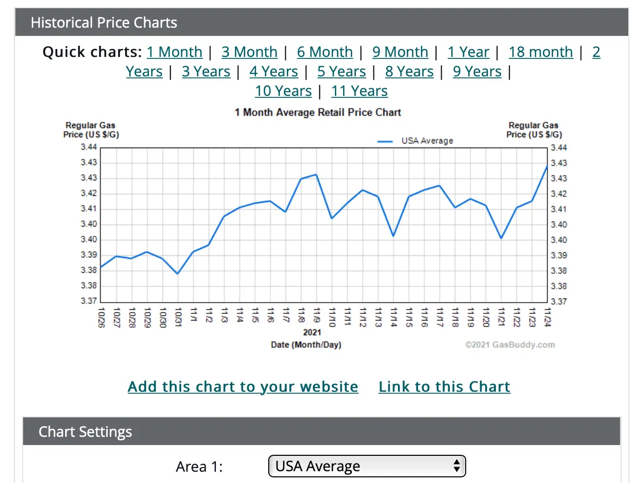 Screen Shot 2021-11-24 at 8.19.46 AM.webp