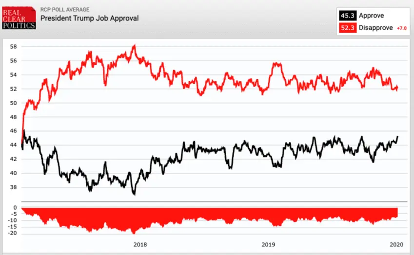 Screen Shot 2021-12-03 at 7.39.56 PM.png