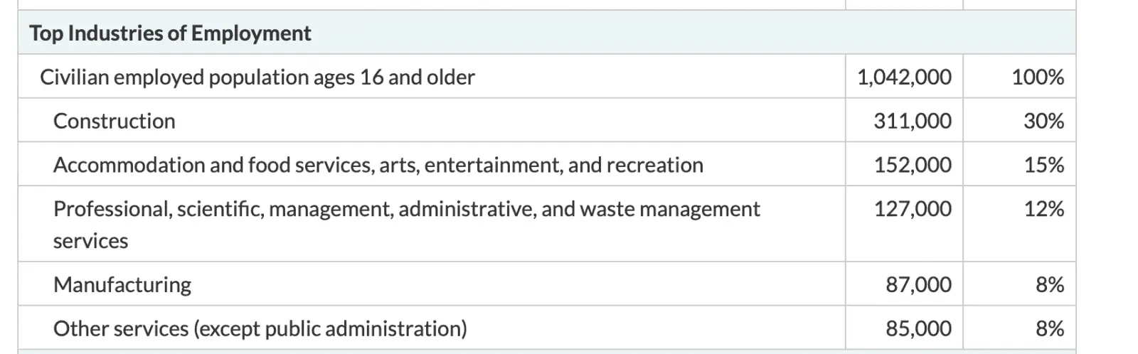 Screen Shot 2022-01-29 at 1.02.06 PM.webp