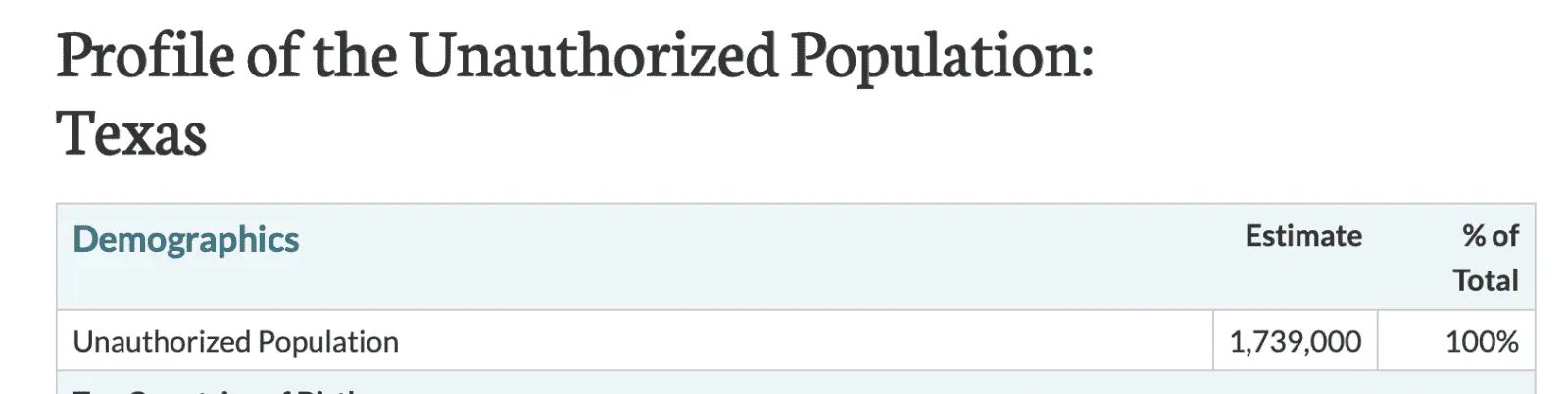 Screen Shot 2022-01-29 at 12.59.51 PM.webp