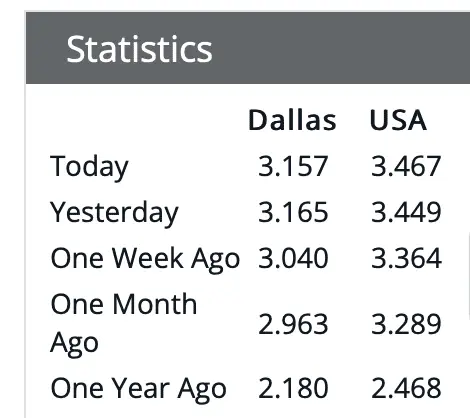 Screen Shot 2022-02-04 at 8.05.41 AM.webp