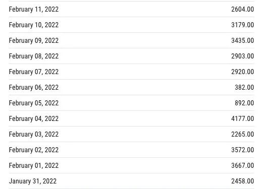 Screen Shot 2022-02-13 at 1.15.47 PM.webp