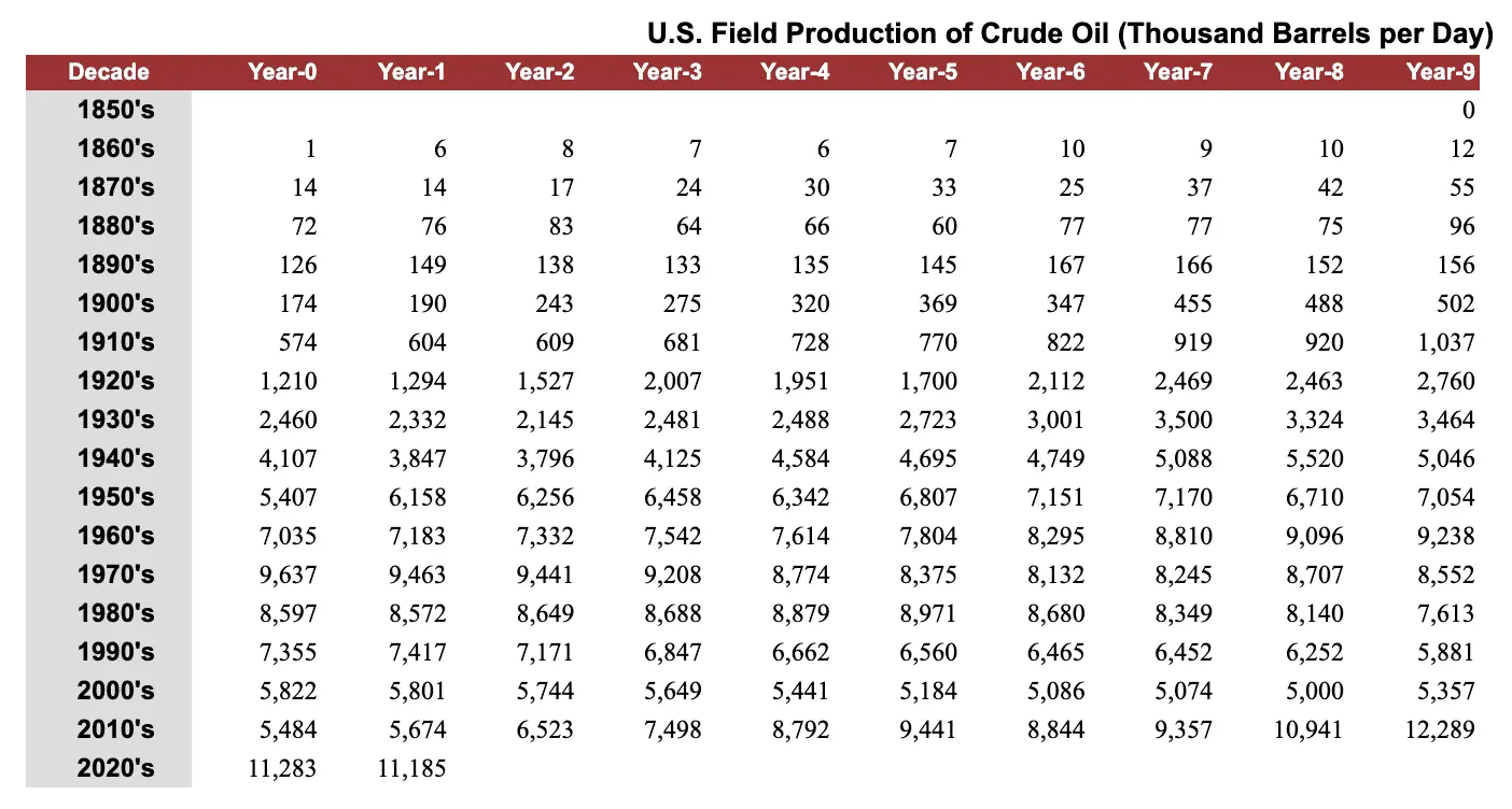 Screen Shot 2022-03-10 at 12.15.28 PM.png