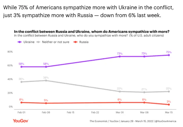 Screen Shot 2022-03-17 at 8.04.30 AM.webp