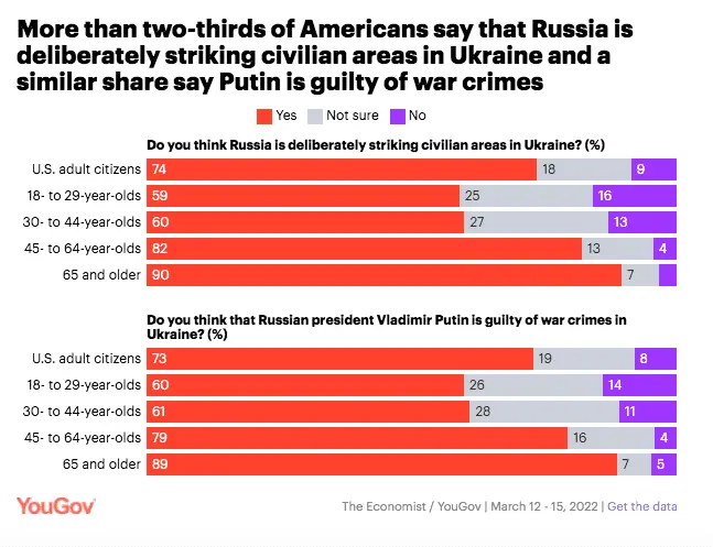 Screen Shot 2022-03-17 at 8.05.38 AM.webp