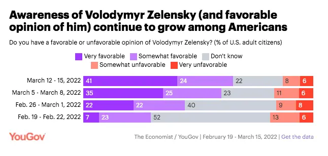 Screen Shot 2022-03-17 at 8.06.24 AM.webp