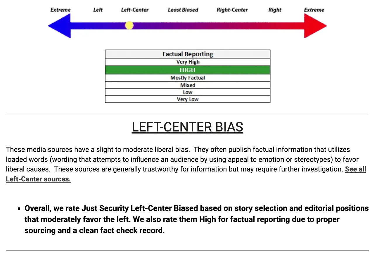 Screen Shot 2022-03-20 at 5.15.40 PM.webp