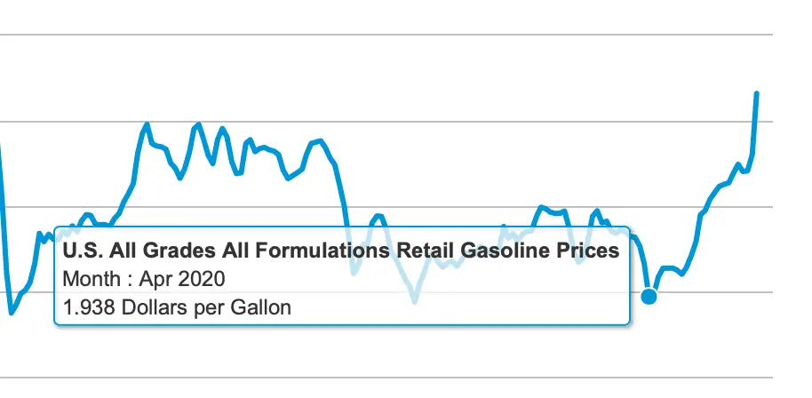 Screen Shot 2022-04-08 at 10.19.38 AM.webp