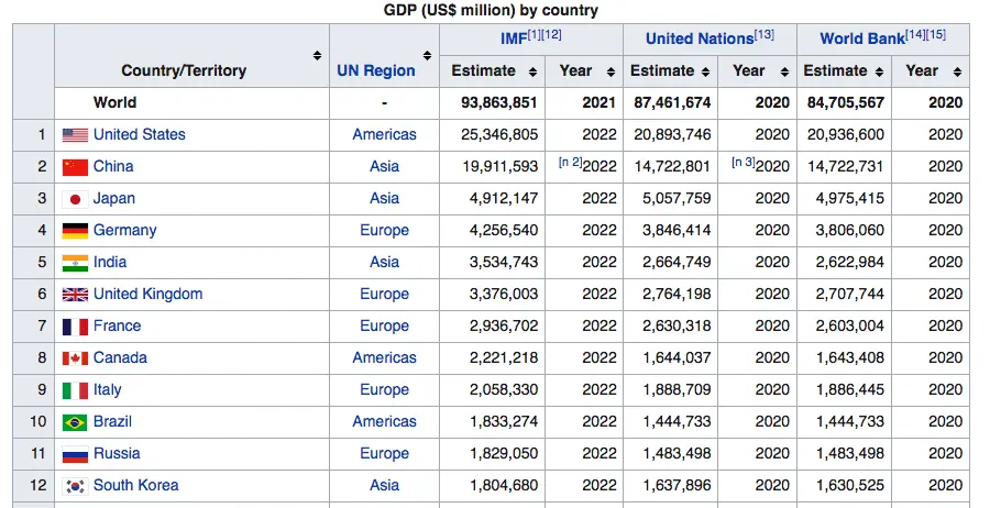Screen Shot 2022-07-03 at 9.30.25 PM.webp