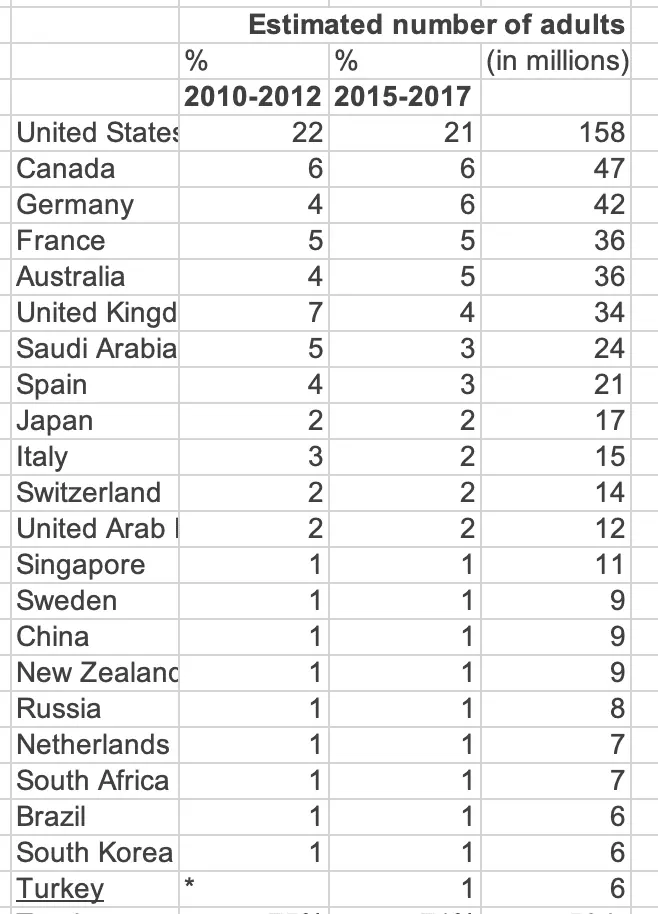 Screen Shot 2022-09-25 at 12.49.48 PM.webp