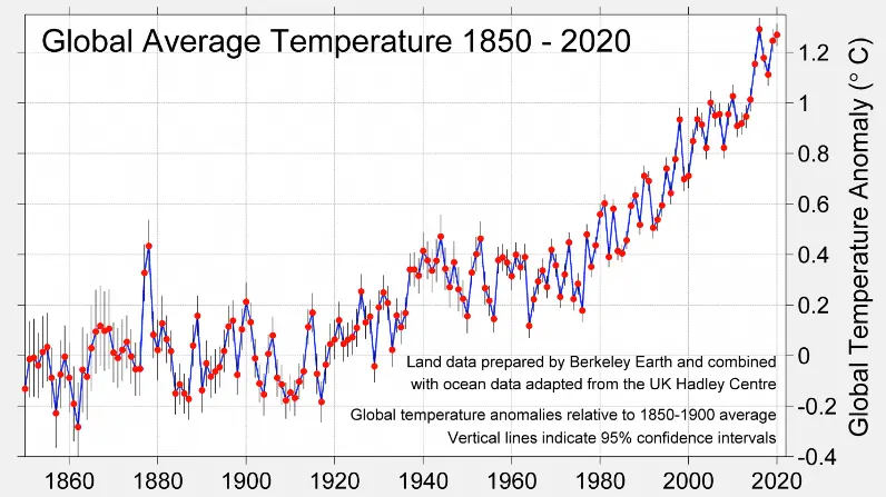 Screen Shot 2022-10-02 at 8.21.13 AM.webp