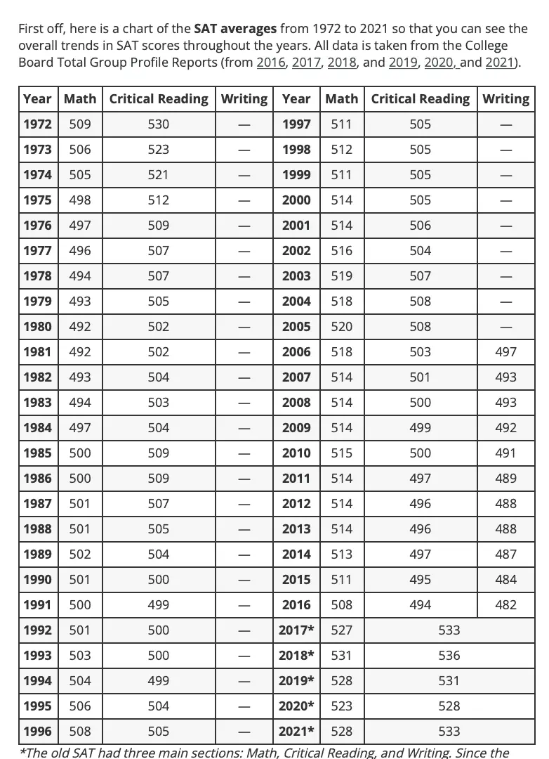 Screen Shot 2022-10-07 at 3.57.48 PM.webp