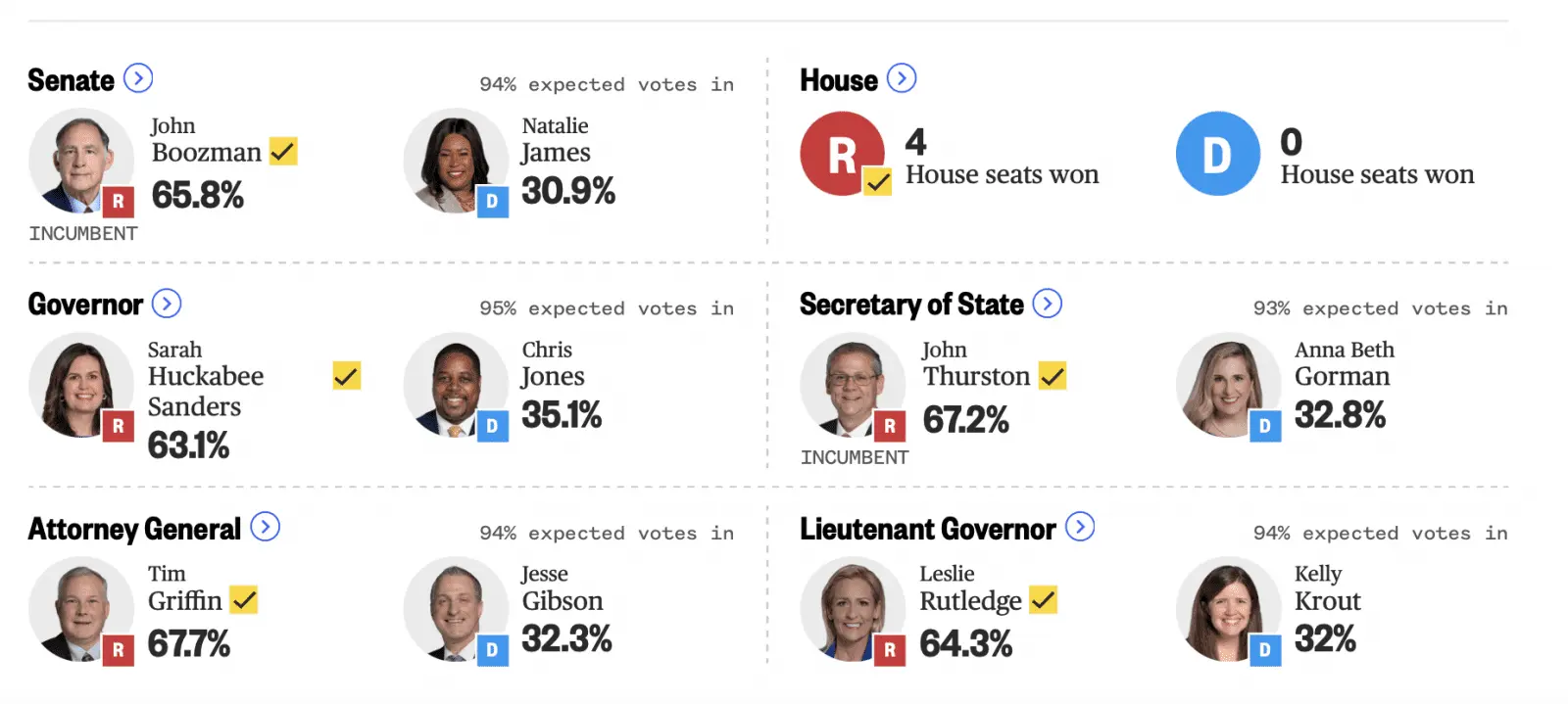 Screen Shot 2022-11-12 at 10.02.07 PM.webp