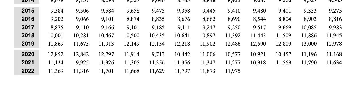 Screen Shot 2022-11-18 at 11.26.19 AM.webp